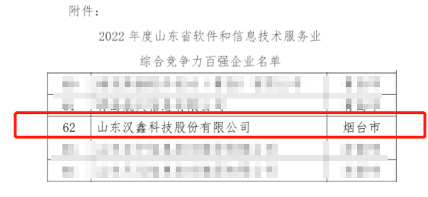  米兰科...