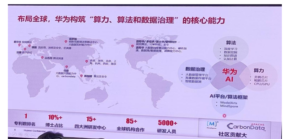  米兰科...