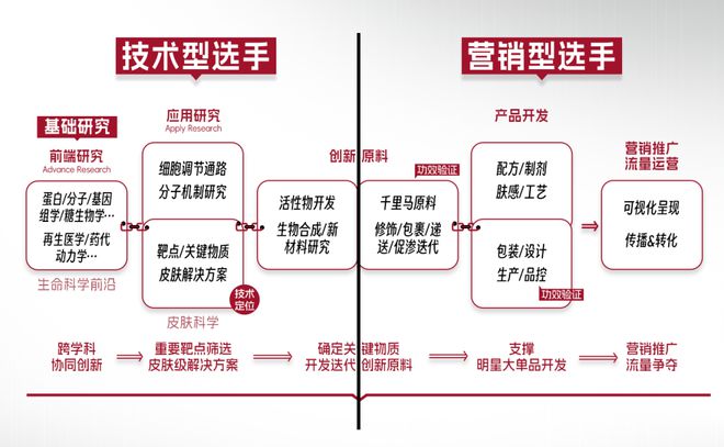 薇诺娜最近有点烦(图5)