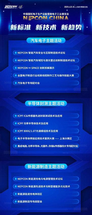 参观预登记通道开启！探索电子制造新边界NEPCON China 电子展2025年(图2)