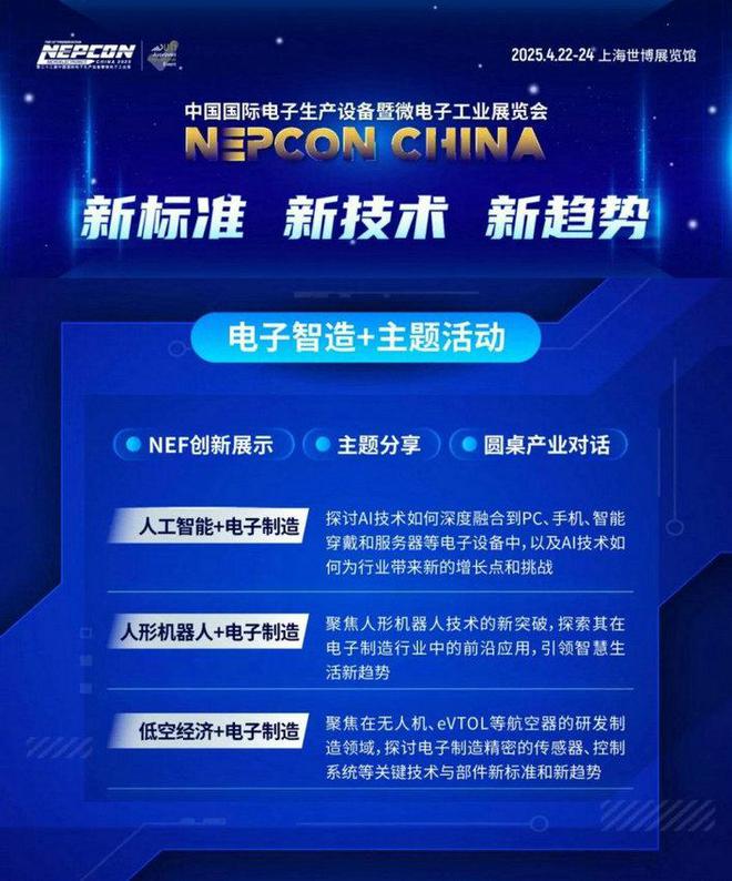 参观预登记通道开启！探索电子制造新边界NEPCON China 电子展2025年(图5)